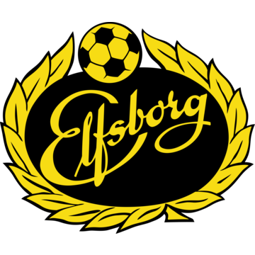 Elfsborg