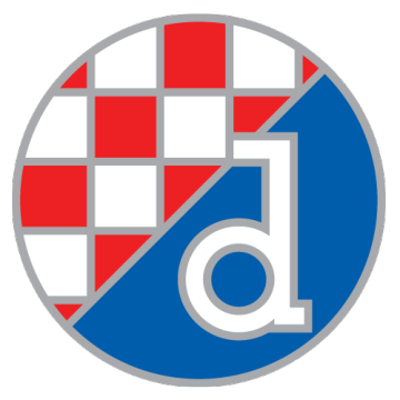 Dinamo Zagreb