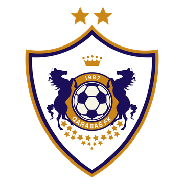 Qarabag FK