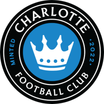 Charlotte FC